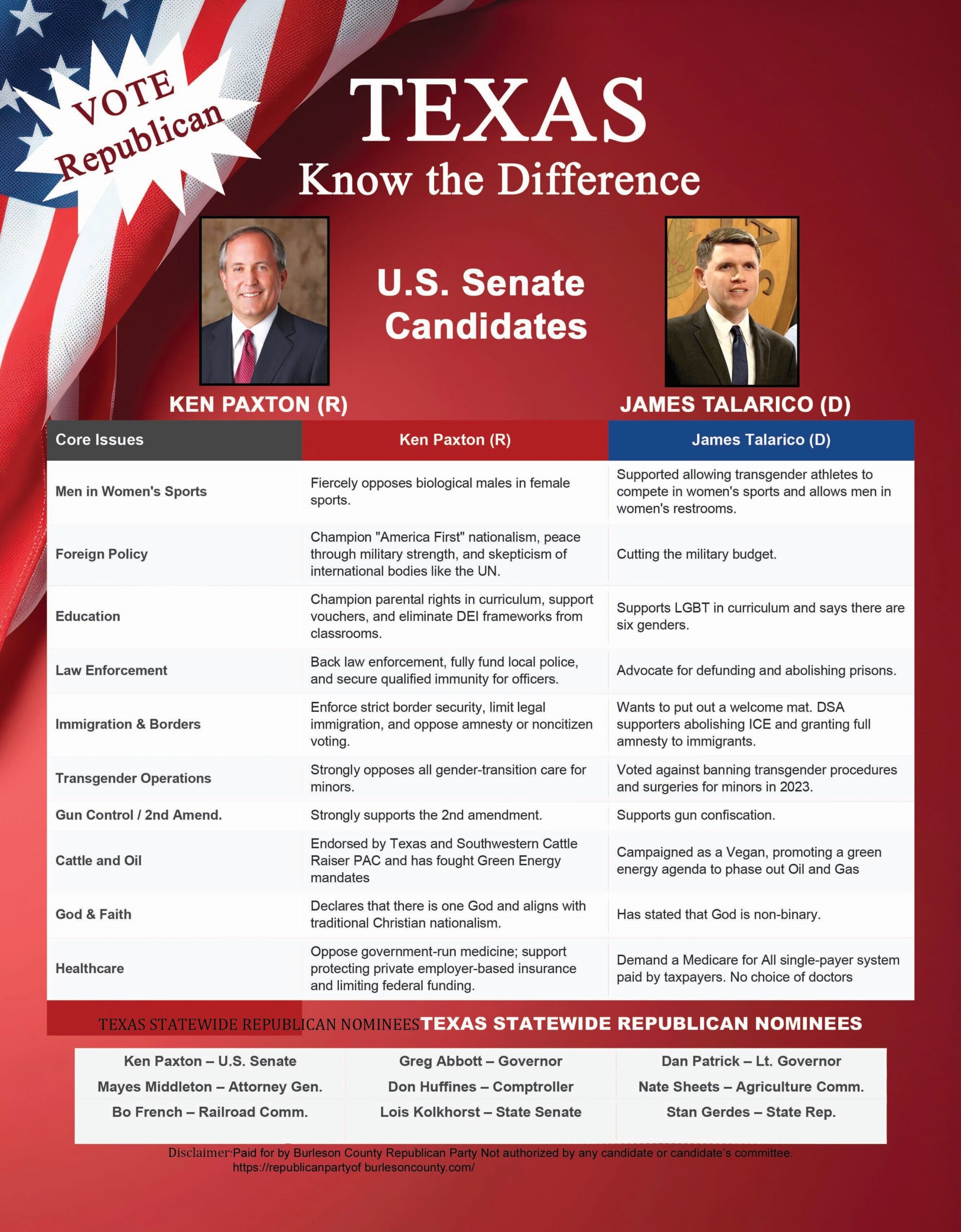 Republican Party copy